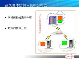 河南萬里信息技術有限公司 深耕GPS與物流信息化，引領智慧交通新未來