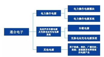 證監會重啟新股發行 10家IPO企業蓄勢待發，技術服務板塊成焦點